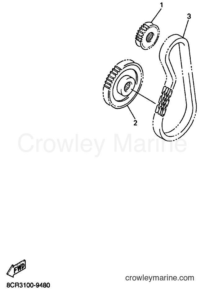 Yamaha Motors VX600DX (8DG2) [020] - ALTERNATE DRIVE SETTING 2