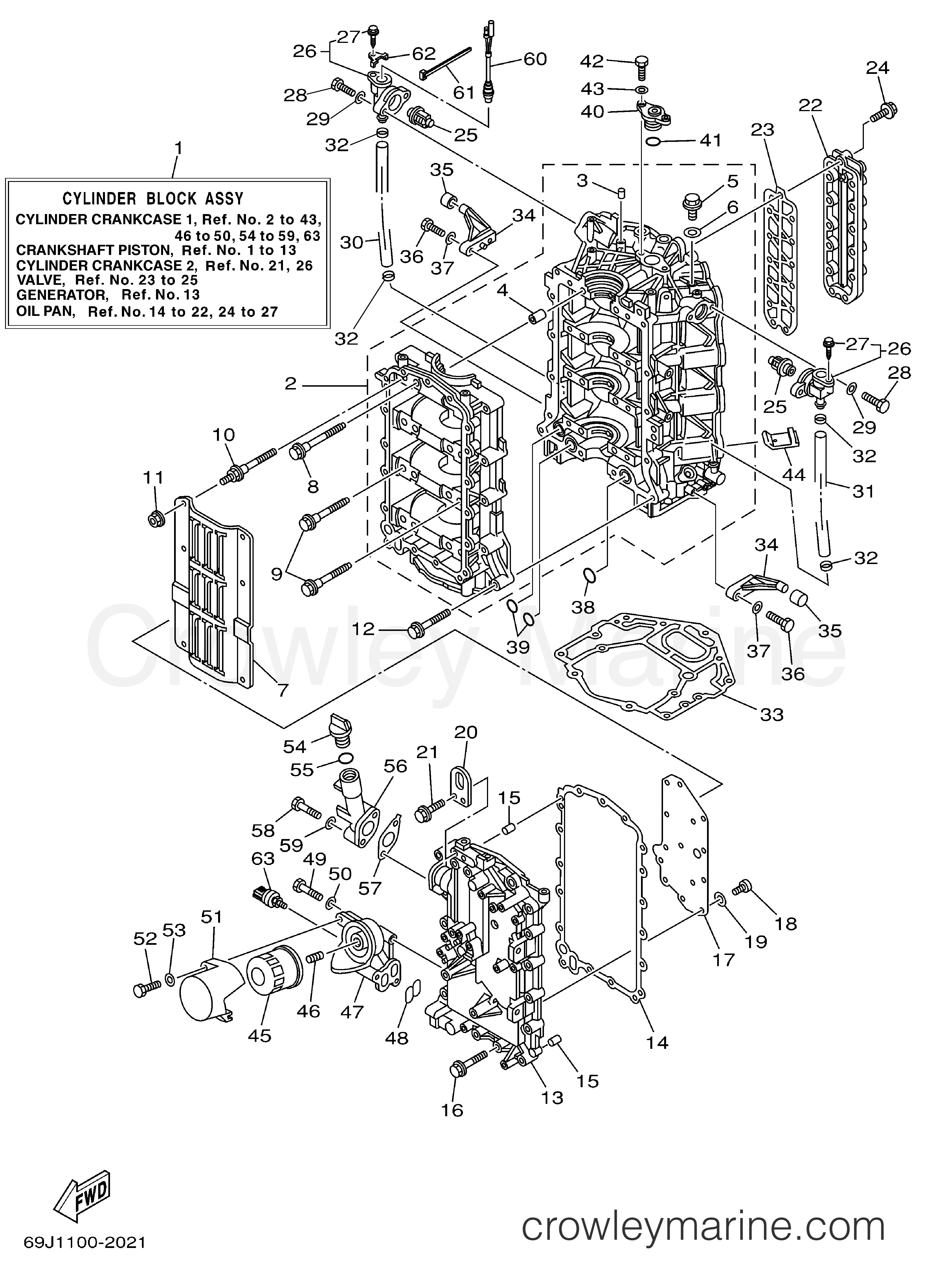 Yamaha Motors F200TXRA - CYLINDER CRANKCASE 1