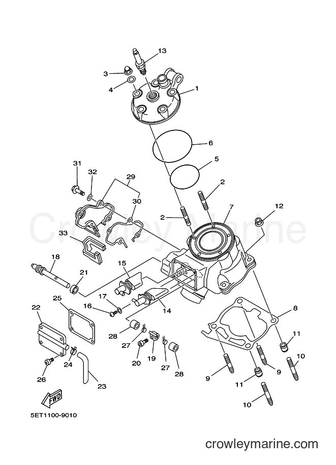 1999 Dirt Bike YZ125 - YZ125 (5ET2) [030] - CYLINDER HEAD