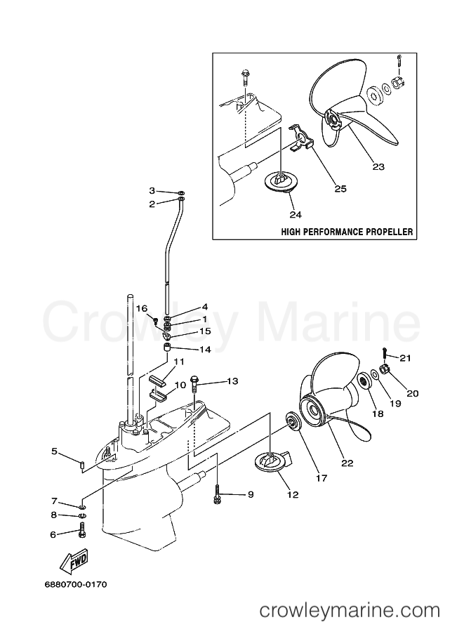 Yamaha Motors 75A (692) [060] - LOWER CASING & DRIVE 2