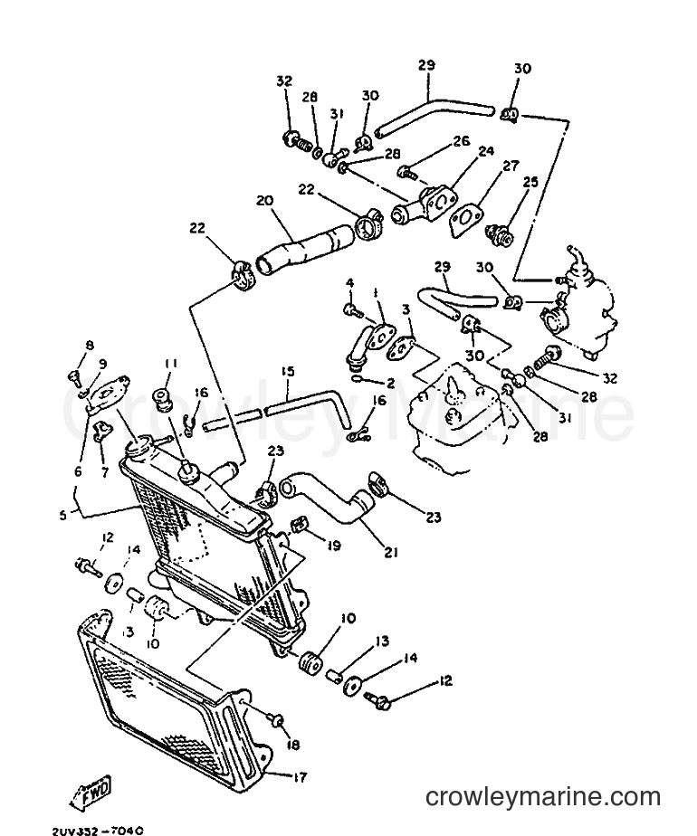 1987 Scooter TZR75 - TZR75 (2UV) [999] - RADIATOR & HOSE