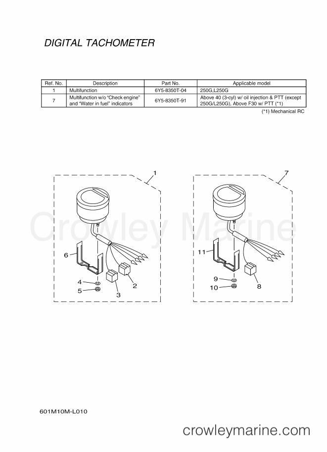 Yamaha Motors RIGGING METER 2014 (601M) [010] - METER 1