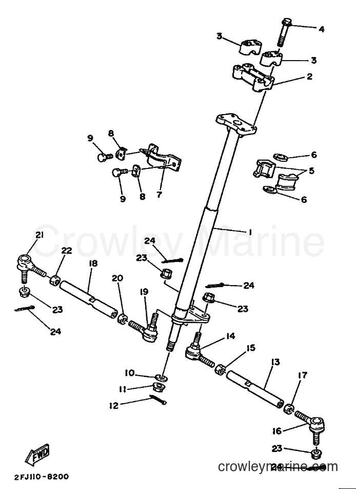 1988 ATV YFM80U - YFM80U (2FJ0) [045] - STEERING