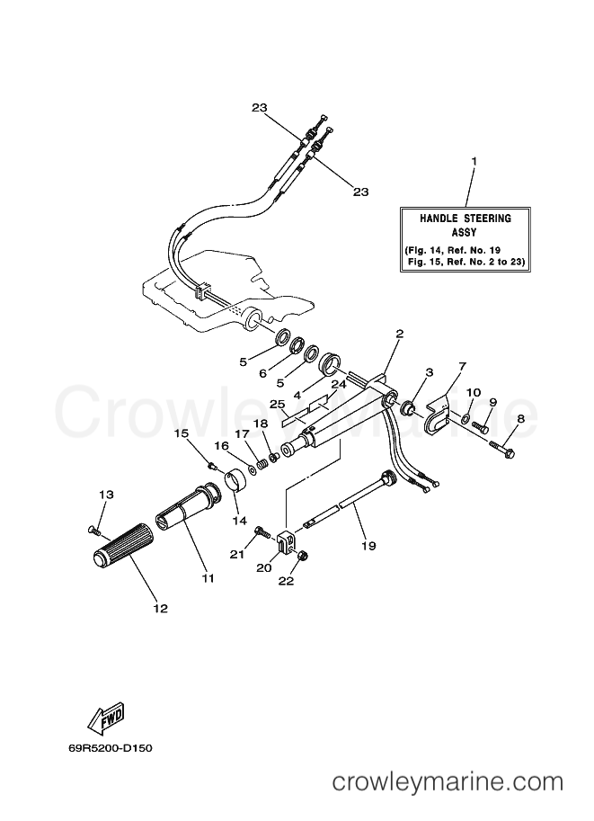 Yamaha Motors 30HMH (69S5) [150] - STEERING