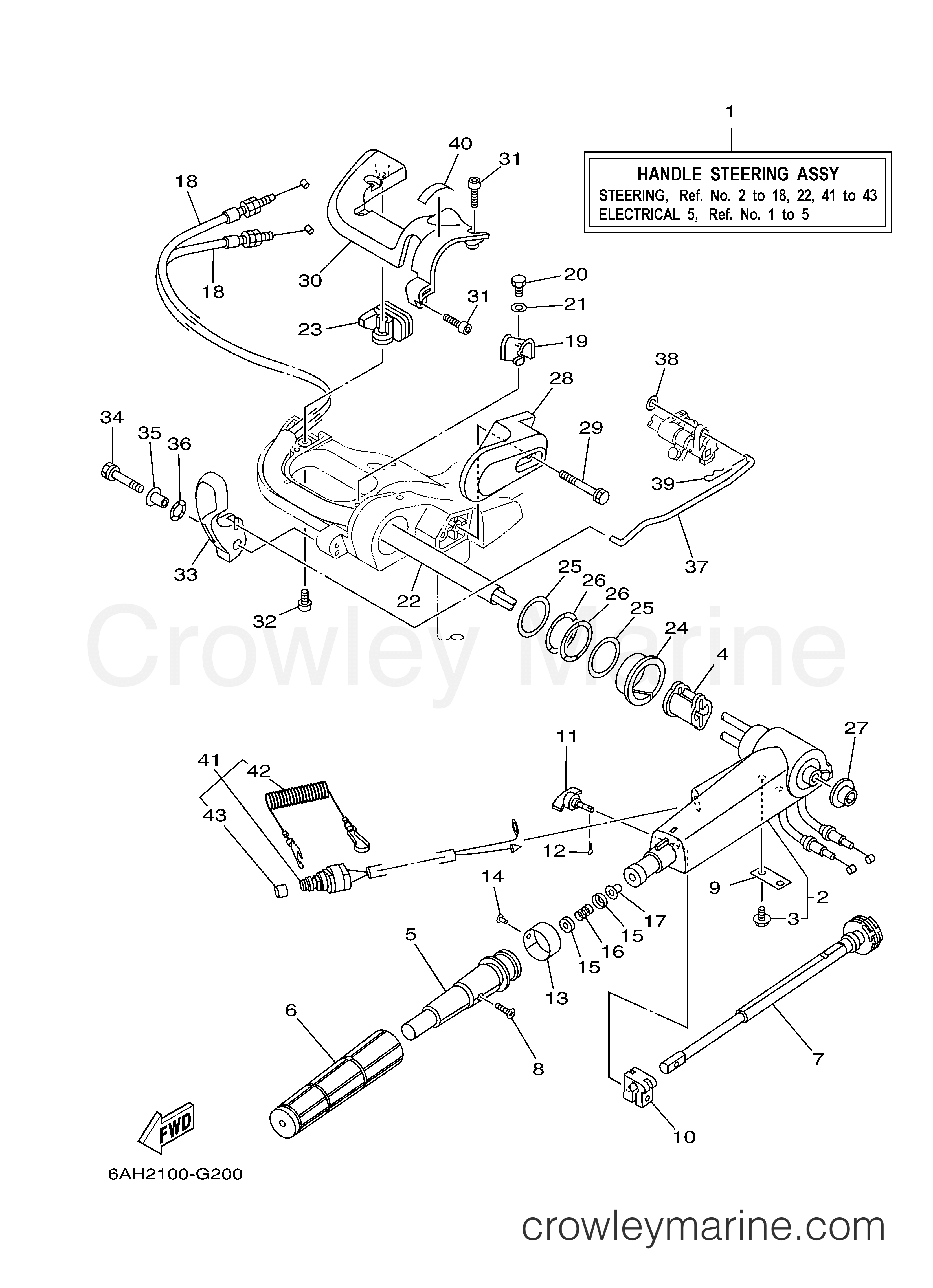 Yamaha Motors F15CMLH - STEERING