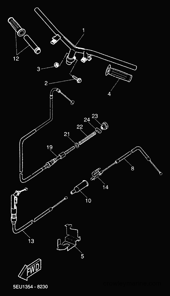 Yamaha Motors YH50 (5JB4) [020] - STEERING HANDLE & CABLE