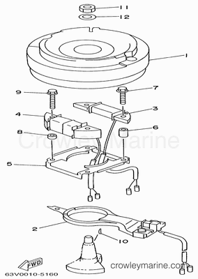 Image Result For Yamaha Electric Image Result For Yamaha Electric