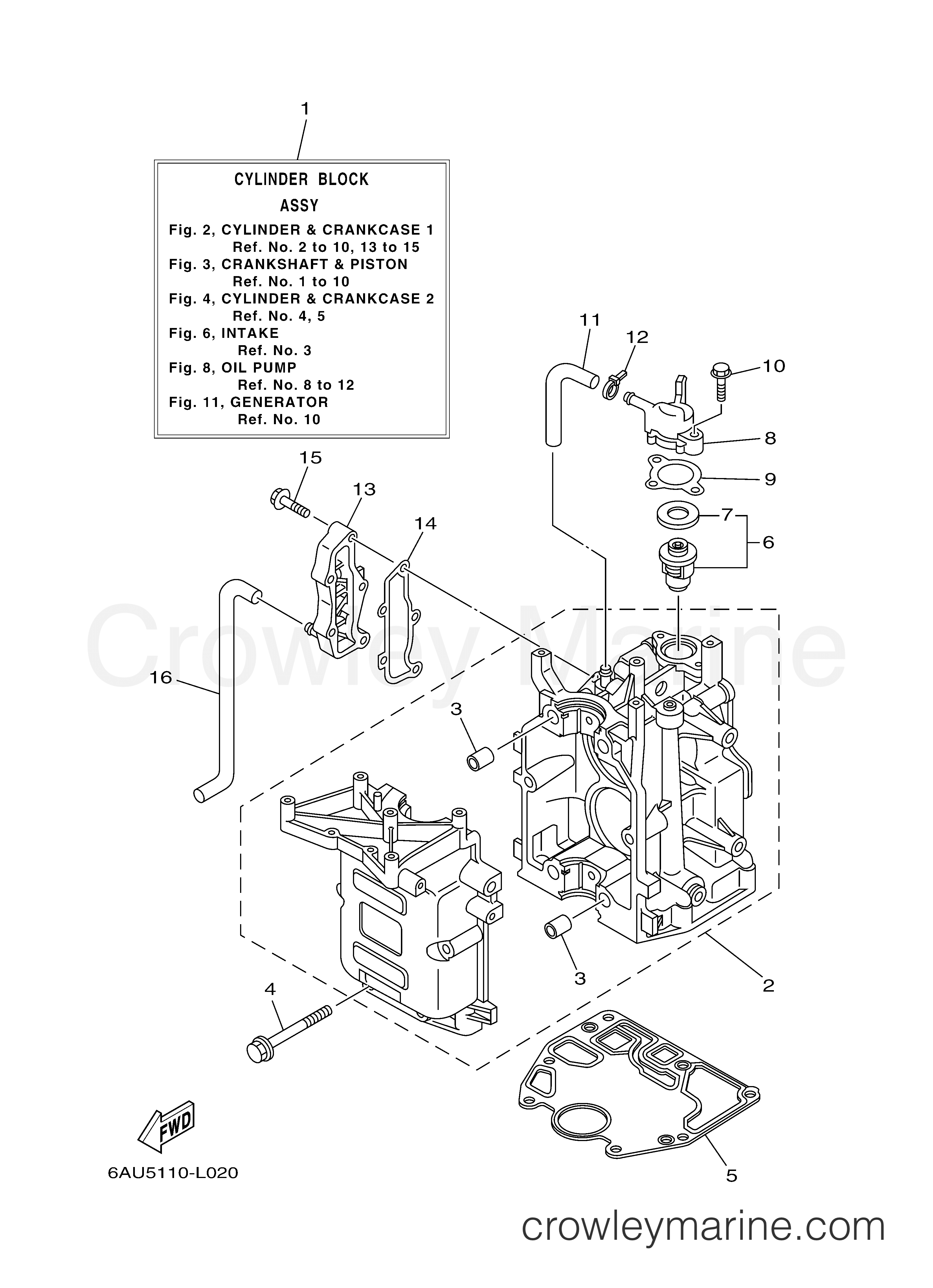 Yamaha Motors F9.9SMHA - CYLINDER CRANKCASE 1
