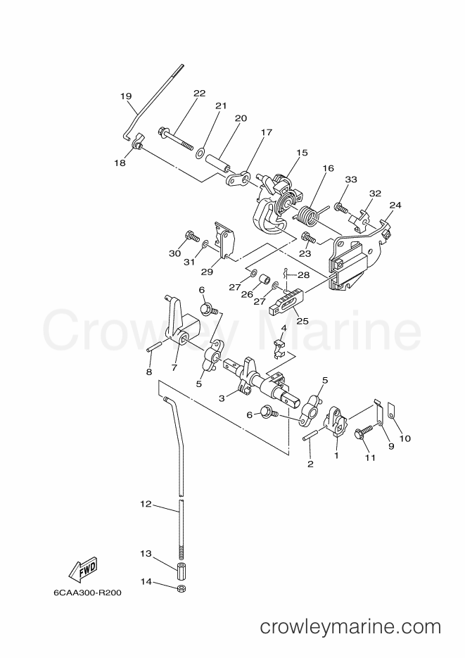 Yamaha Motors F9.9HE1L (6CAA) [190] - CONTROL 1