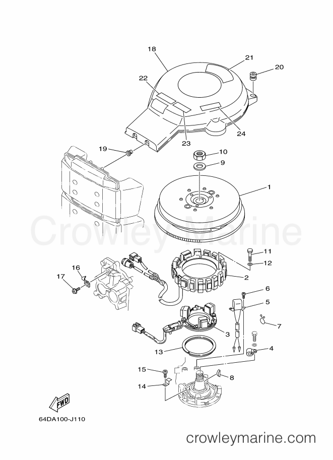 Yamaha Motors 150FETO (64CA) [220] - GENERATOR