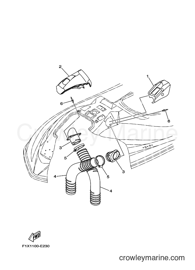 Yamaha Motors FX1000A-E (F1Y1) [020] - VENTILATION