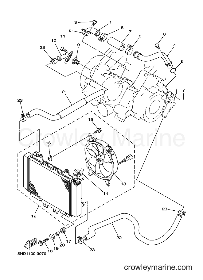 2004 ATV YFM400FWAN - YFM400FWAN (5TE8) [010] - RADIATOR & HOSE