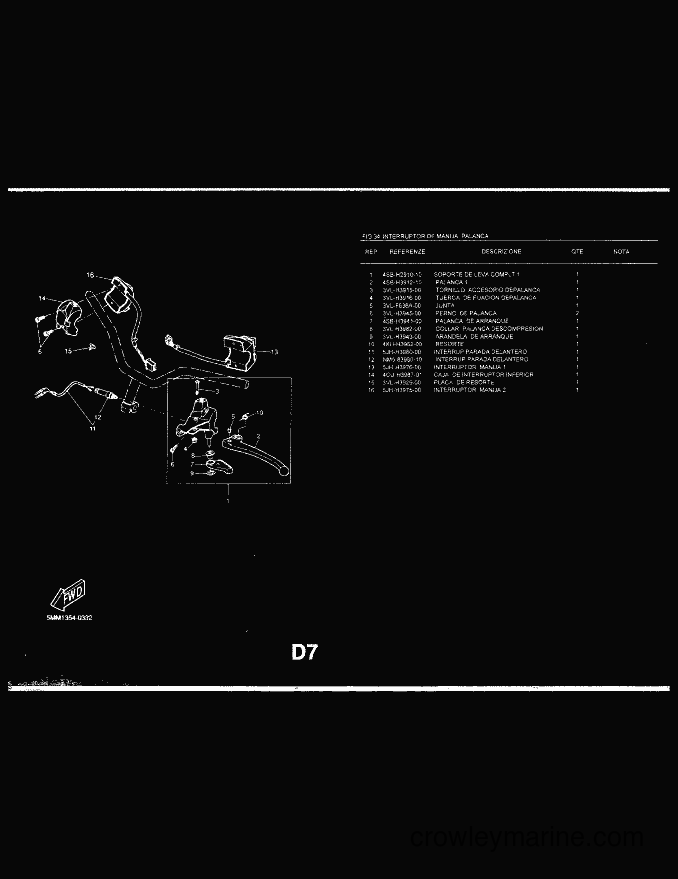 2001 Scooter CW50 - CW50 (5HG9) [020] - HANDLE SWITCH & LEVER