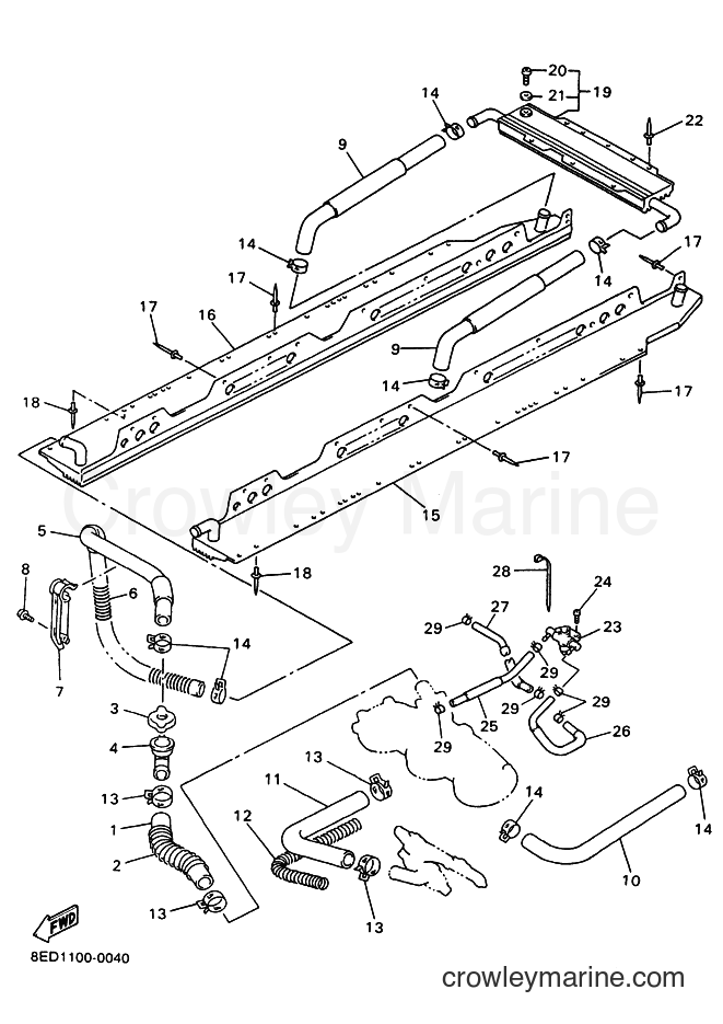 Yamaha Motors VX600LT (8EJ1) [030] - RADIATOR. HOSE
