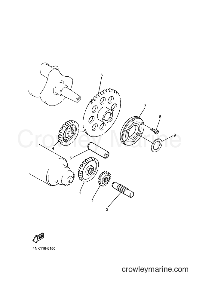 Yamaha Motors XVZ1300A (4YP4) [030] - STARTER CLUTCH