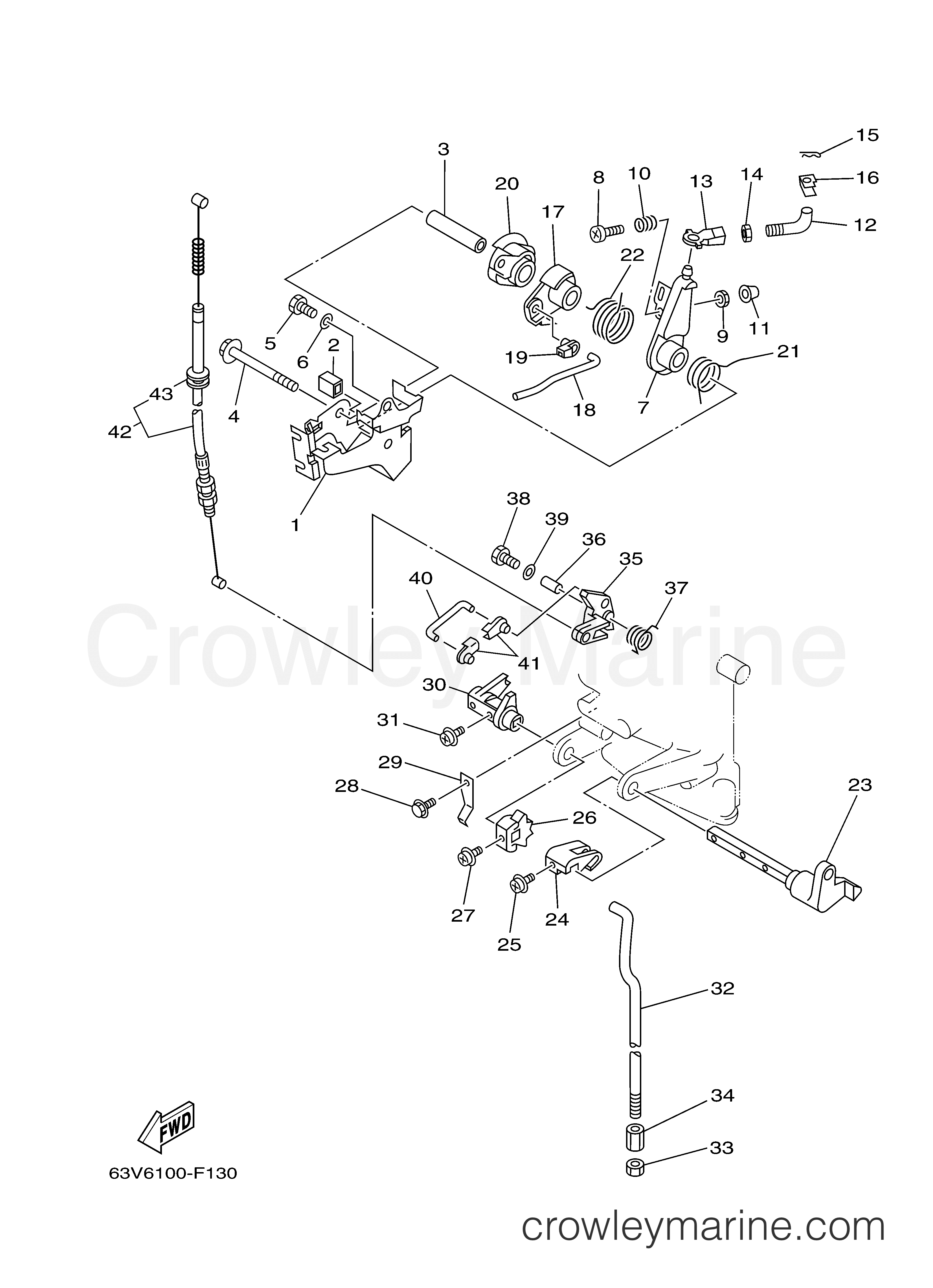 Yamaha Motors 15MSH - CONTROL