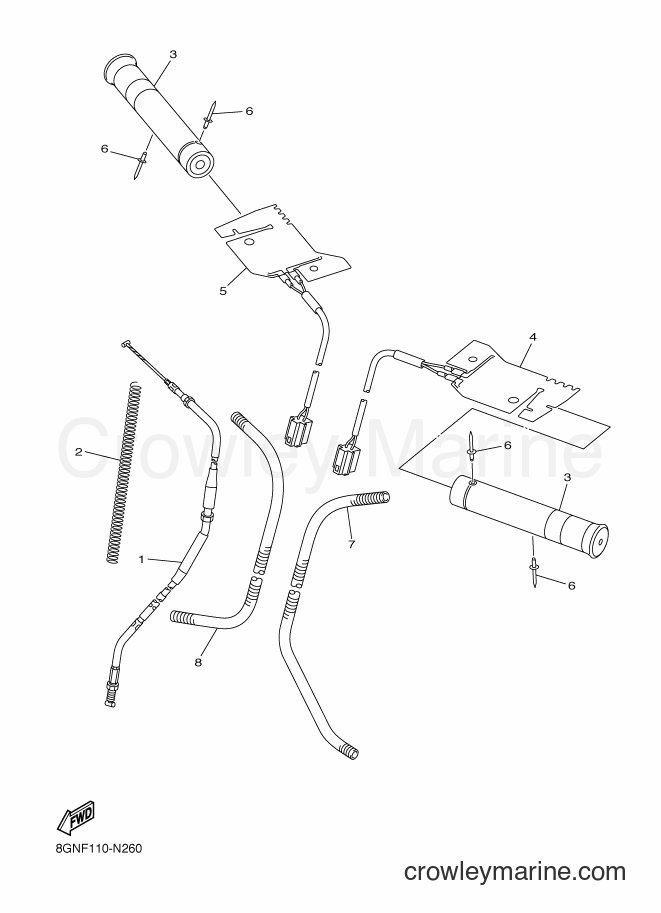 Yamaha Motors RPZ50S (8GNM) [020] - CONTROL CABLE