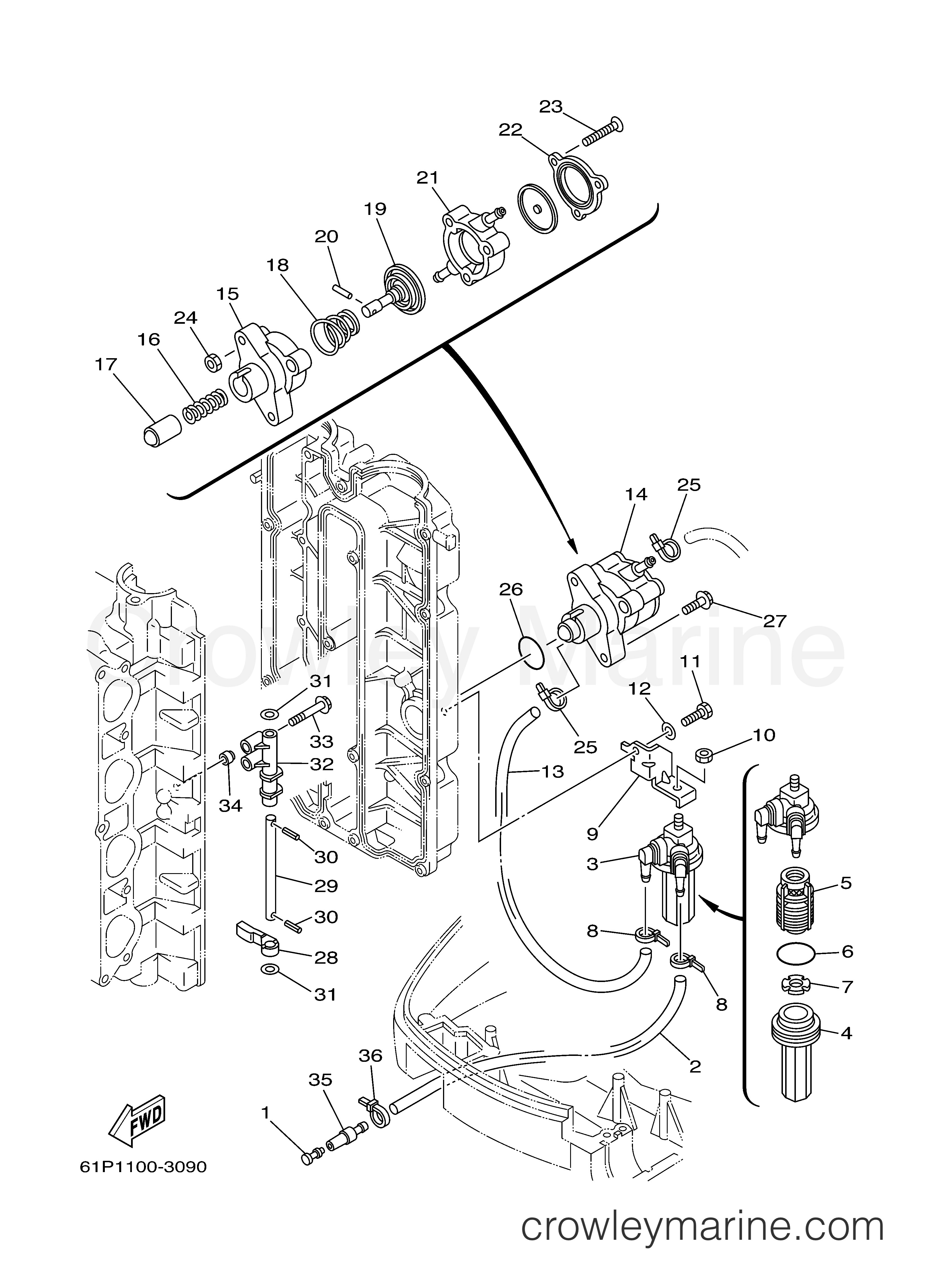 Yamaha Motors F75TLRB - FUEL 1