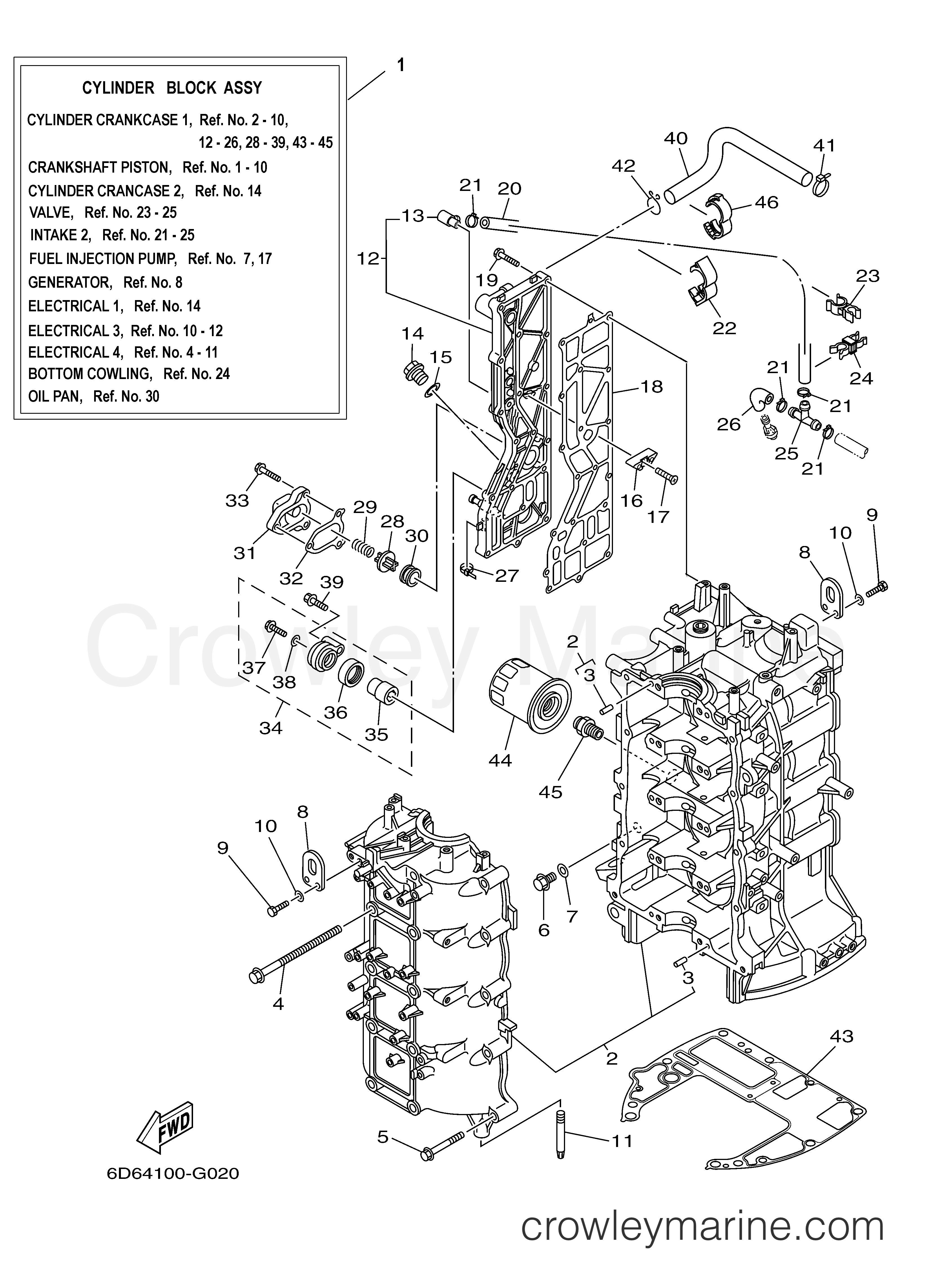 Yamaha Motors F90TLR - CYLINDER CRANKCASE 1