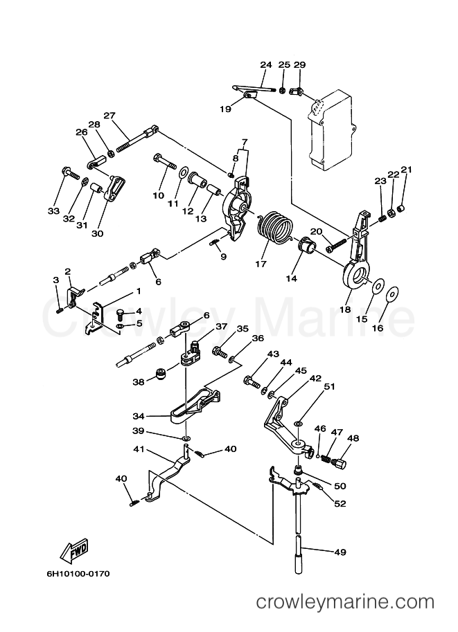 Yamaha Motors 90AETO (6H17) [090] - CONTROL