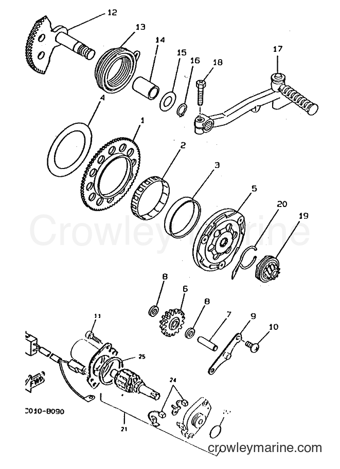 Yamaha Motors CW50 (4RW2) [020] - STARTER
