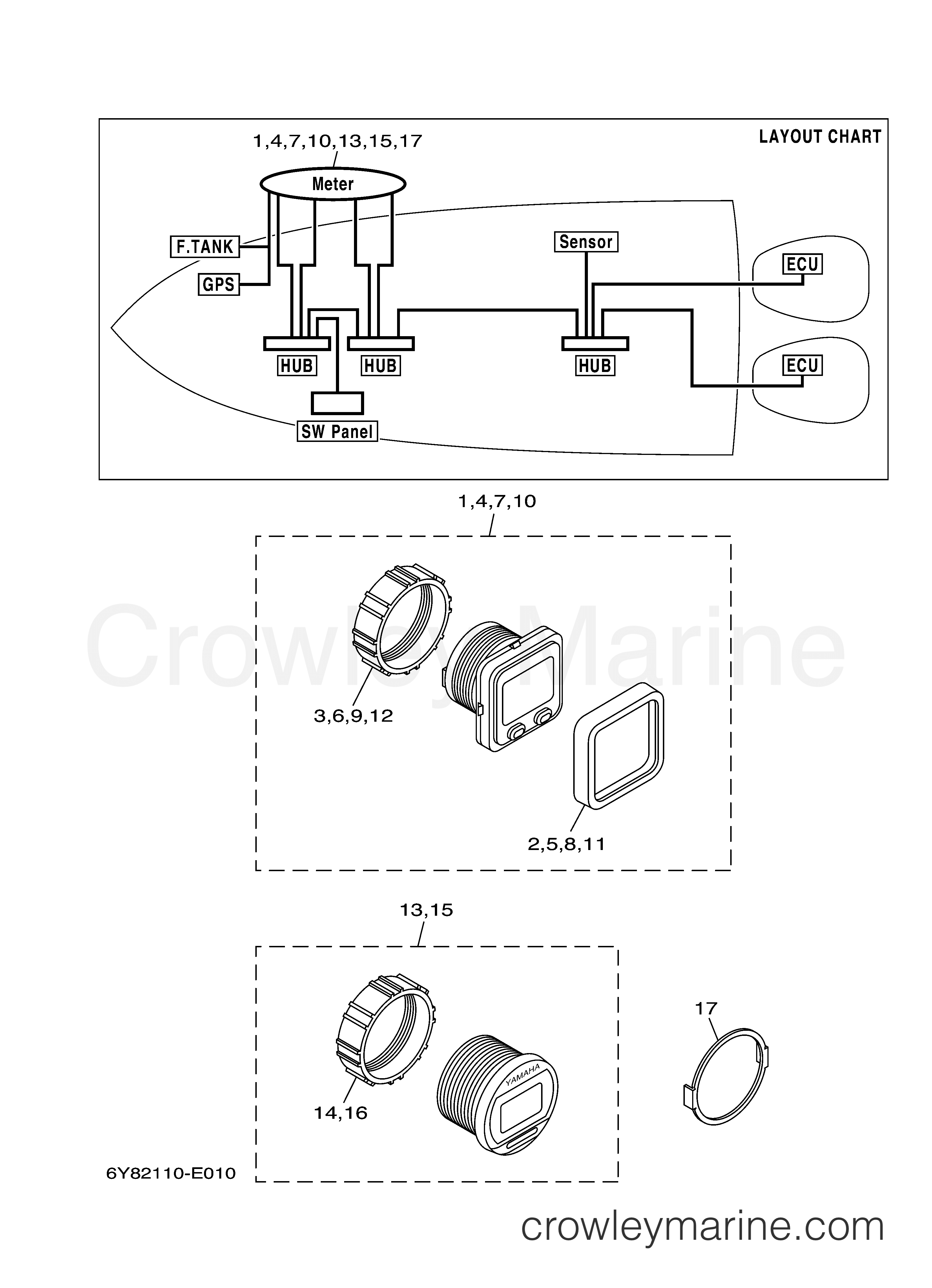 Yamaha Motors Rigging 2006 - COMMAND LINK INSTRUMENTS