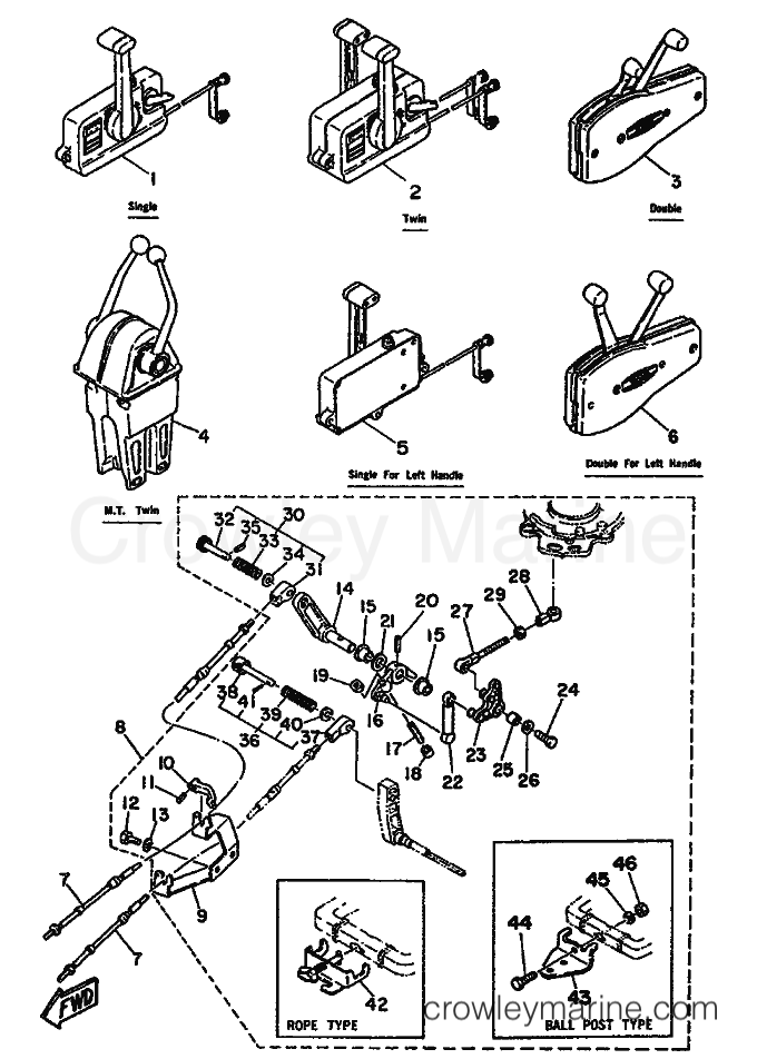 Yamaha Motors 15D (6E8) [999] - REMOTE CONTROL