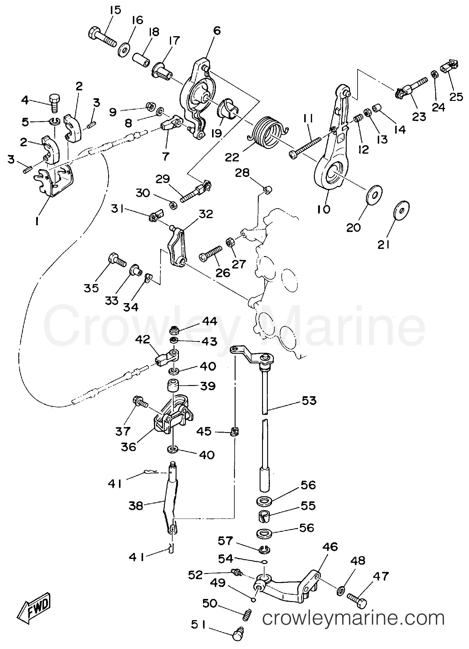 Yamaha Motors P115TLRS - CONTROL