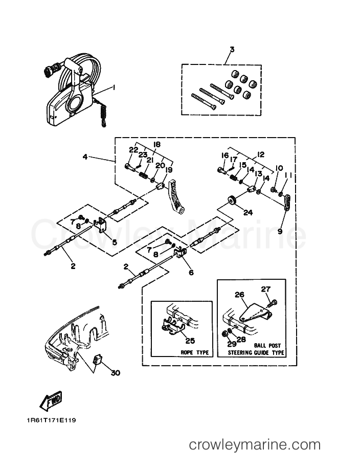Yamaha Motors 30G (61T) [030] - REMOTE CONTROL