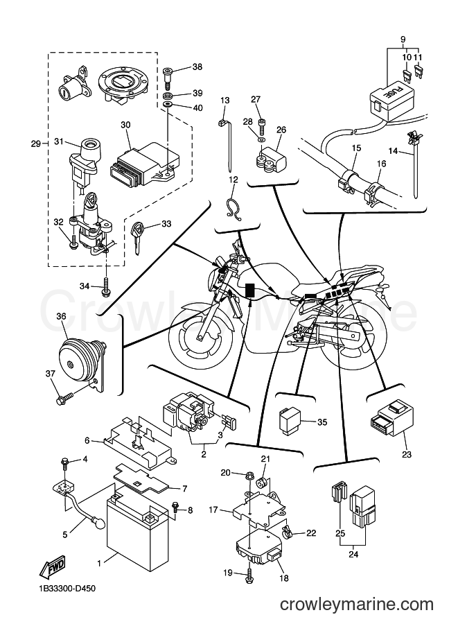 2006 Street Bike FZ6-NS - FZ6-NS (1B39) [020] - ELECTRICAL 2