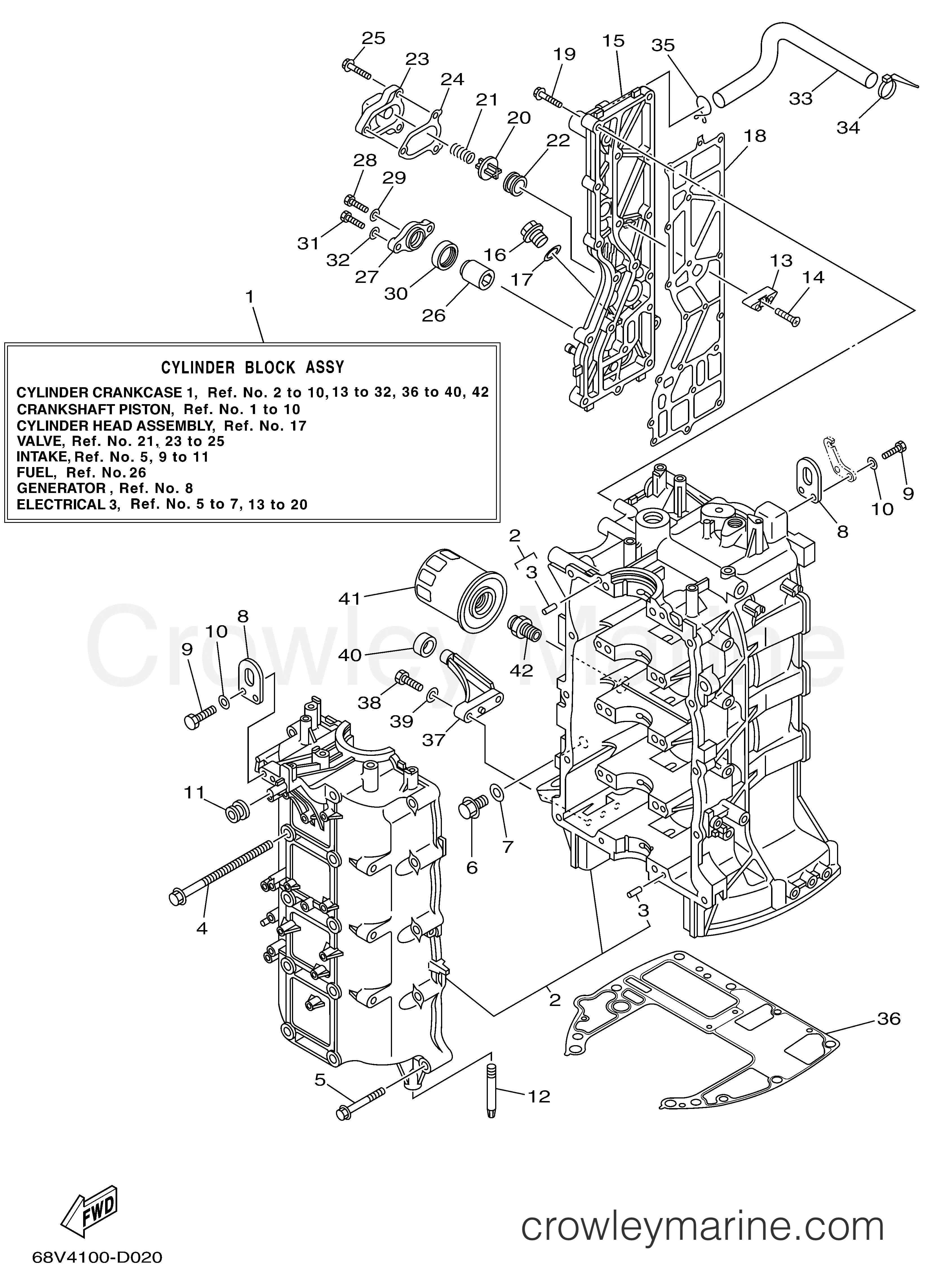 Yamaha Motors LF115TXRD - CYLINDER CRANKCASE 1