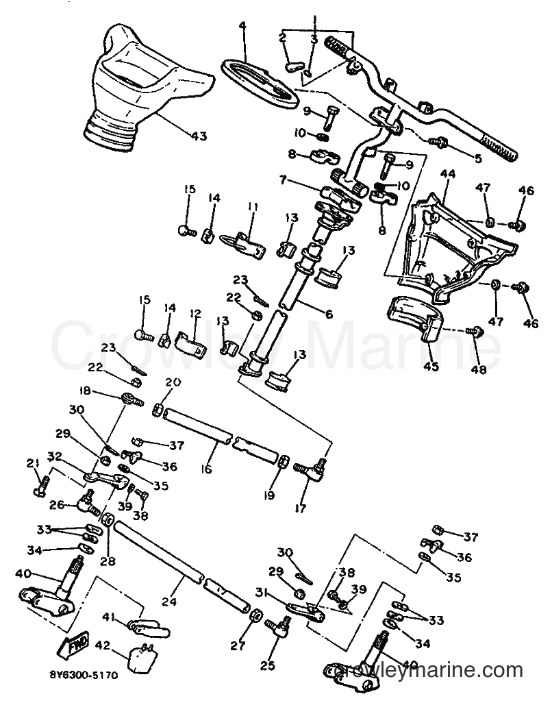 1996 Snowmobile ET340TRK - ET340TRK (81N) [999] - STEERING