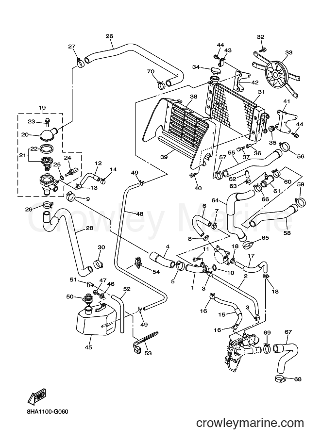 2008 Snowmobile RFX10RMA - RFX10RMA (8HA8) [010] - RADIATOR & HOSE