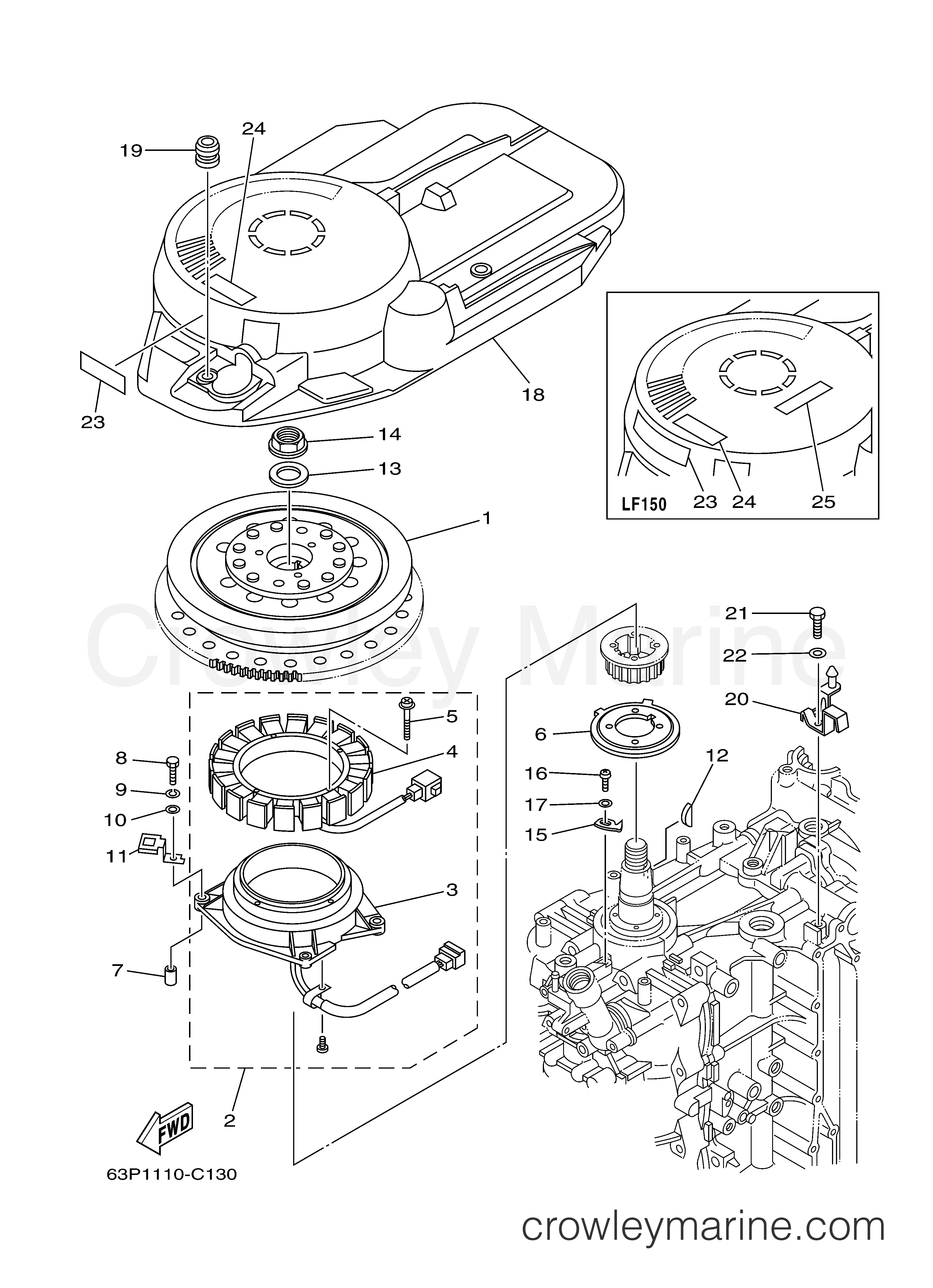 Yamaha Motors F150TXRC - GENERATOR