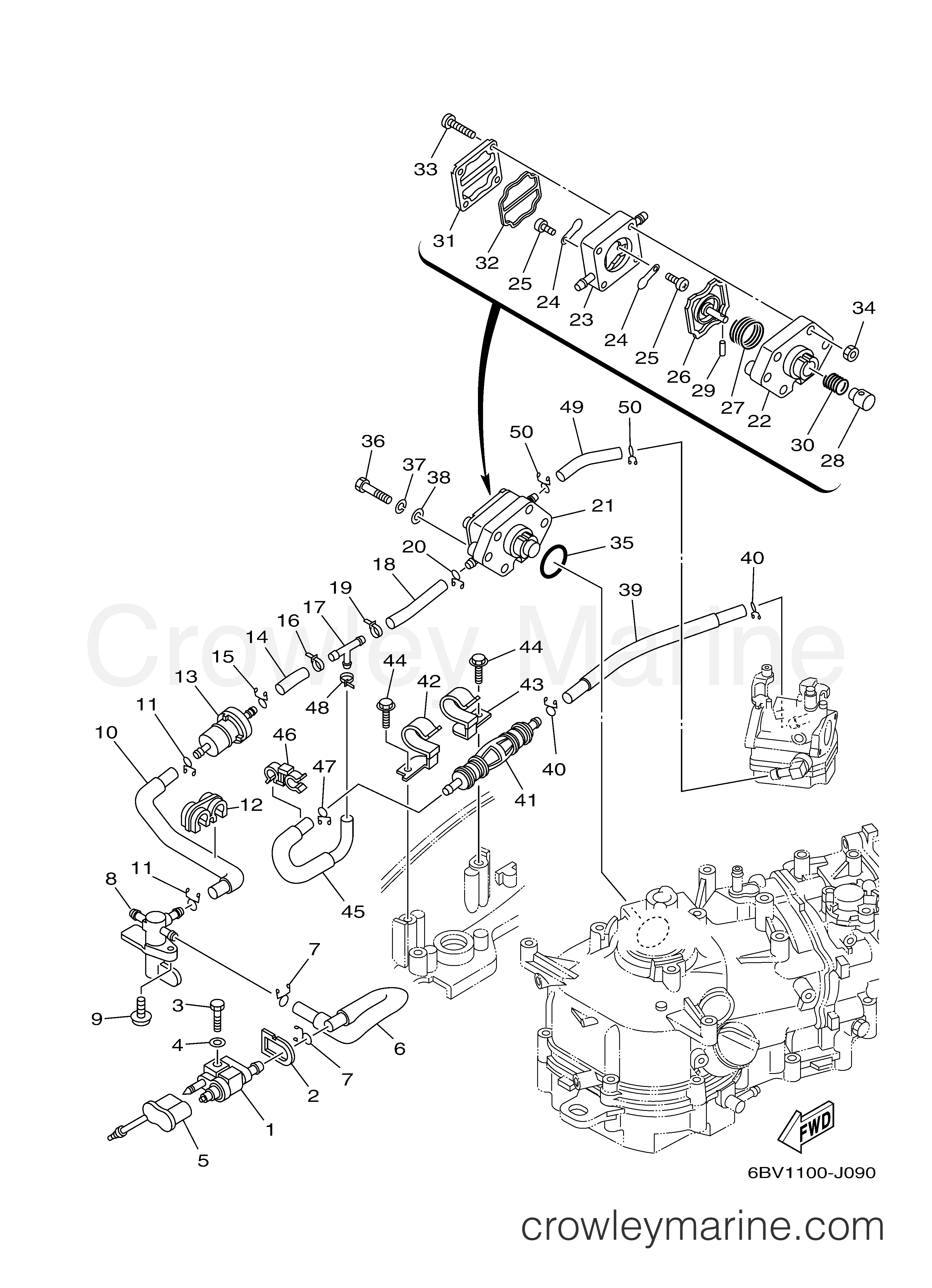 Yamaha Motors F4SMHA - FUEL 2