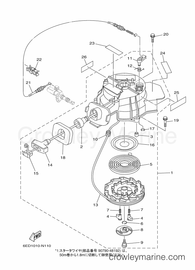 Yamaha Motors F5AMHL (6ED2) [070] - STARTER