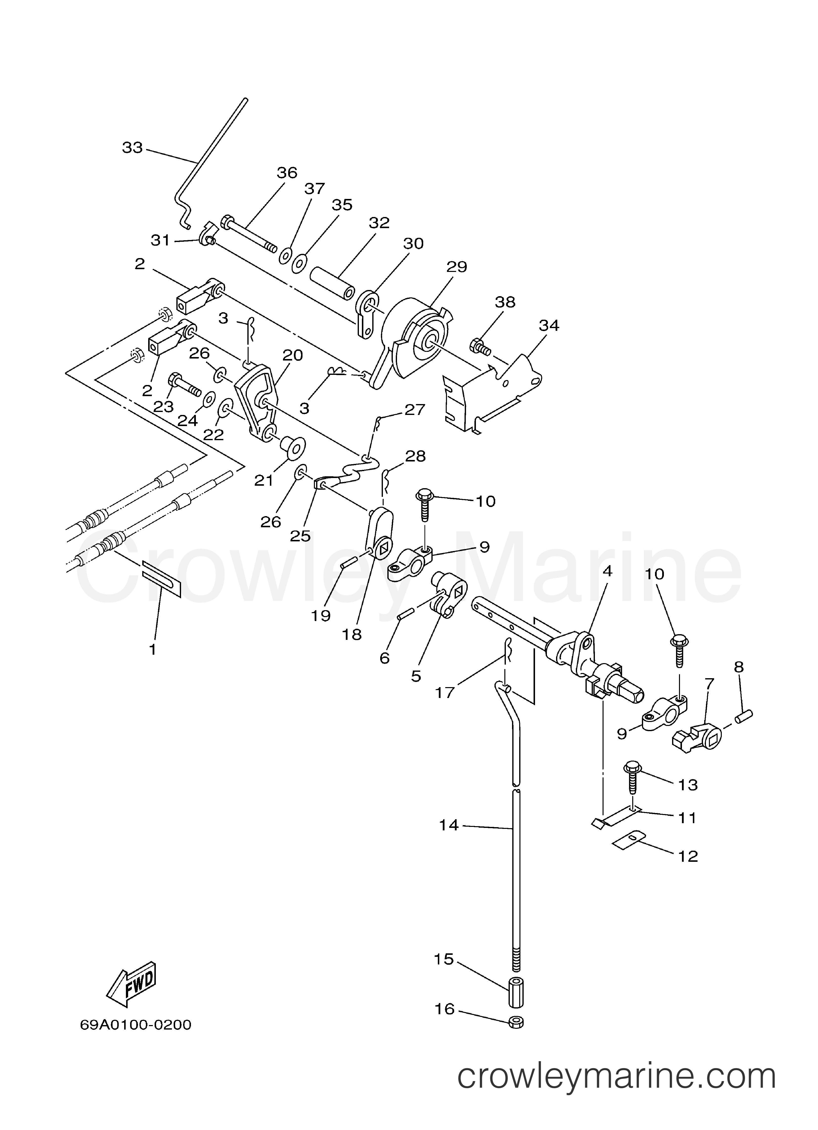 Yamaha Motors F15PLHB - CONTROL
