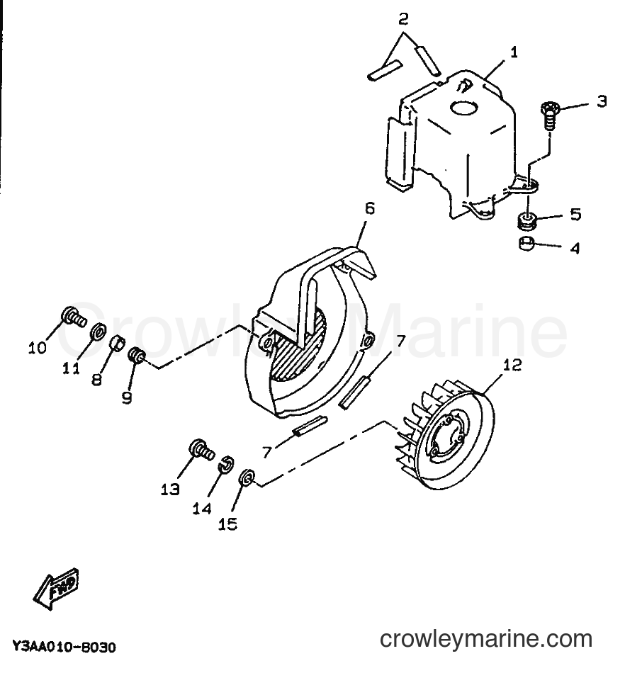 1990 Scooter CW50 - CW50 (3WV1) [999] - AIR SHROUD & FAN