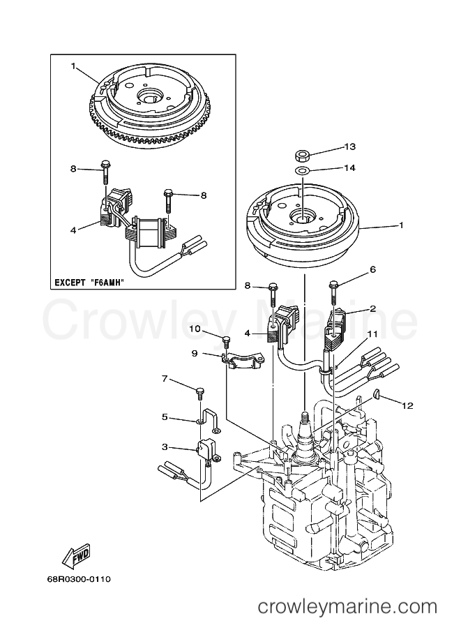 Yamaha Motors F8C (68T) [080] - GENERATOR