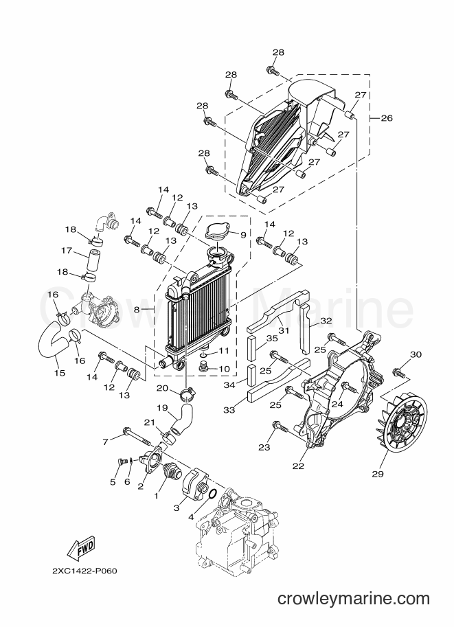 2015 Scooter AT125FC - AT125FC (2XC2) [010] - RADIATOR & HOSE