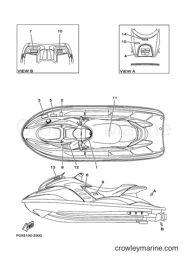 Yamaha Motors JET FOR GP1200 (67XE) [02A] - IMPORTANT LABELS