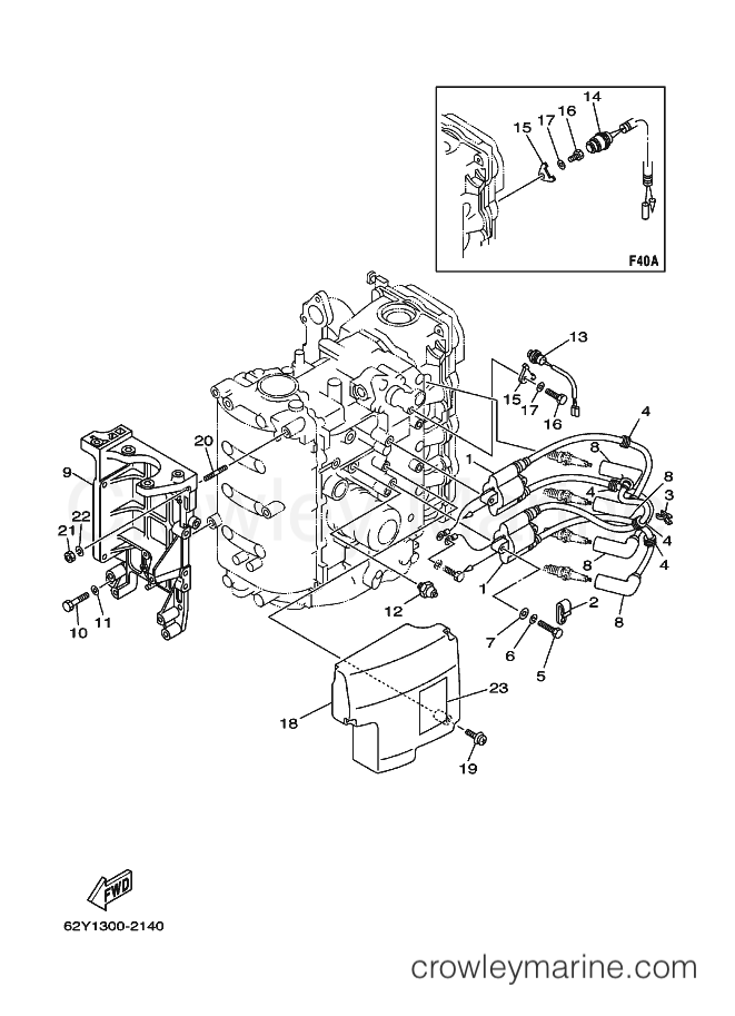 Yamaha Motors FT50B (64J1) [020] - ELECTRICAL 1