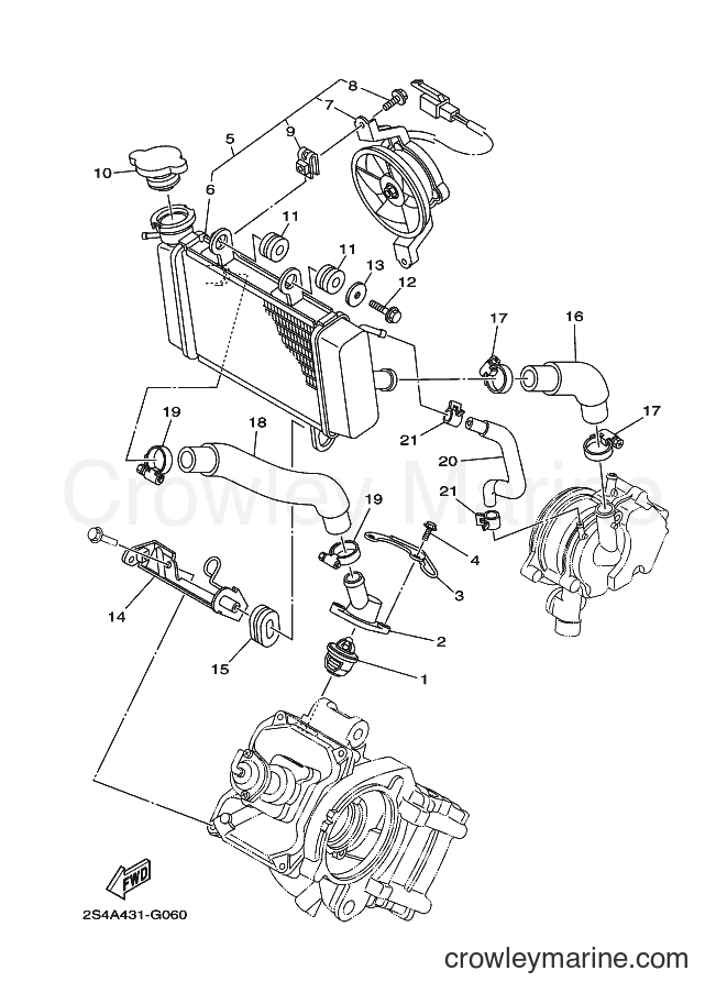 2014 Scooter T135HC - T135HC (55P6) [010] - RADIATOR & HOSE
