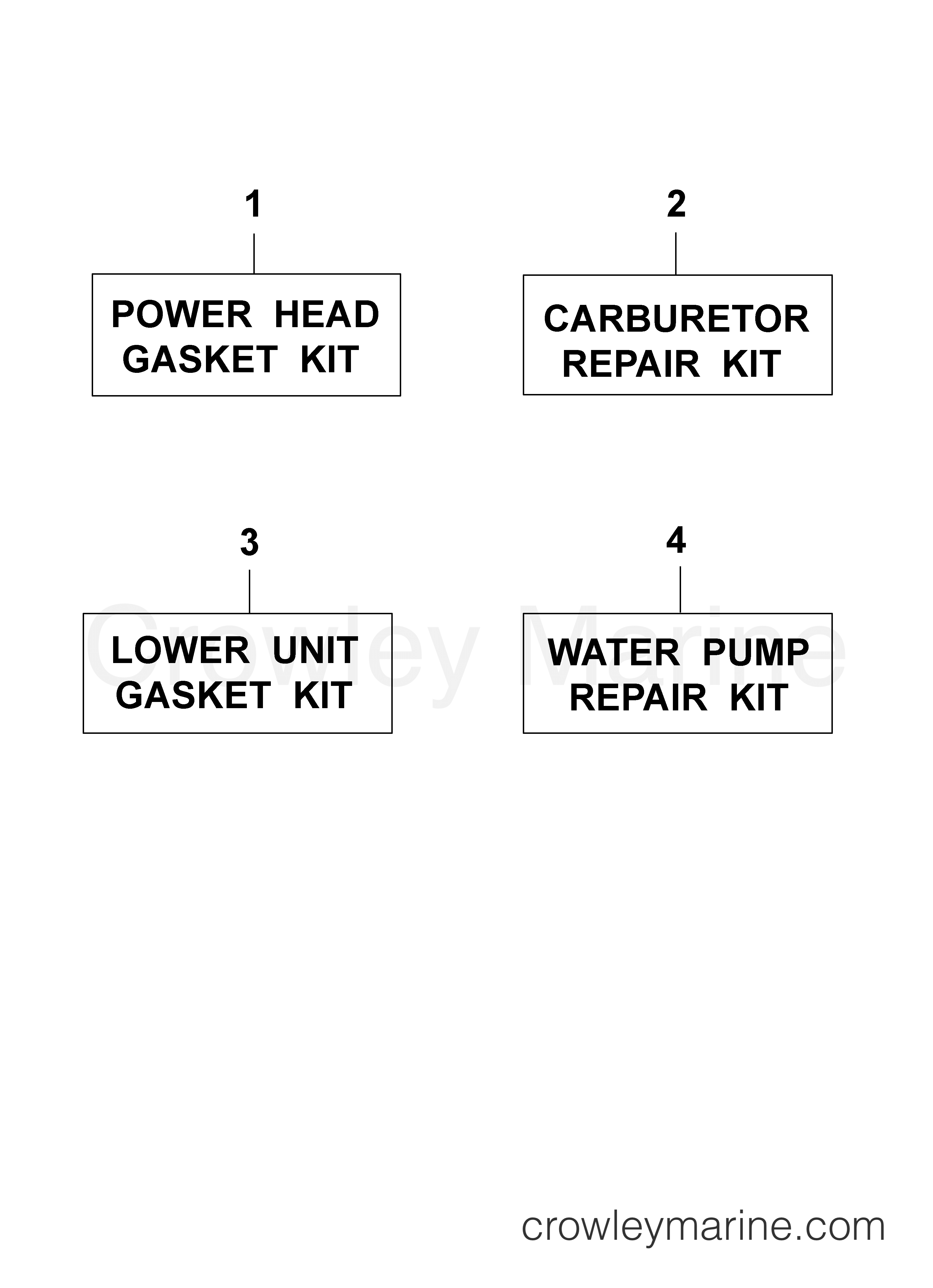 Yamaha Motors 30SH - REPAIR KIT