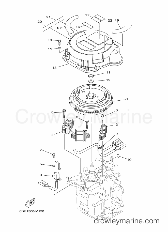 Yamaha Motors FT9.9LMHL (6EA2) [030] - GENERATOR