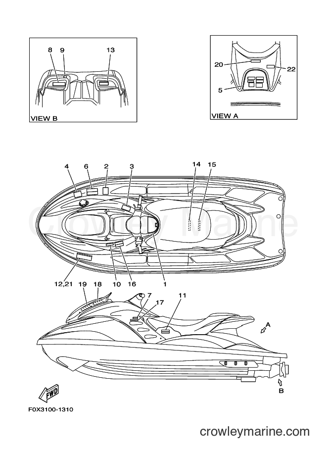 Yamaha Motors ENG FOR GP1200 (68BB) [01A] - IMPORTANT LABELS 2