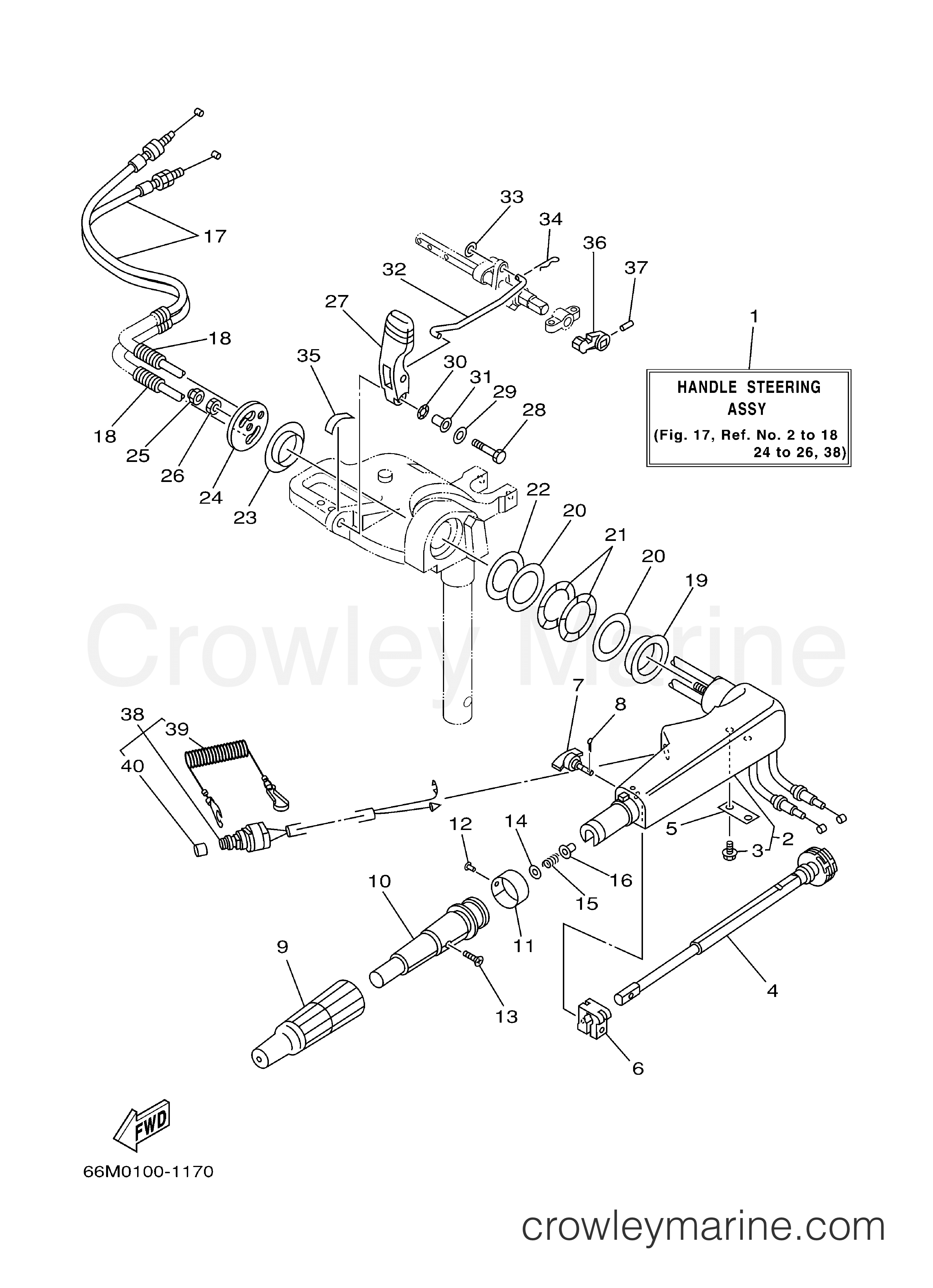 Yamaha Motors F15ESHZ - STEERING