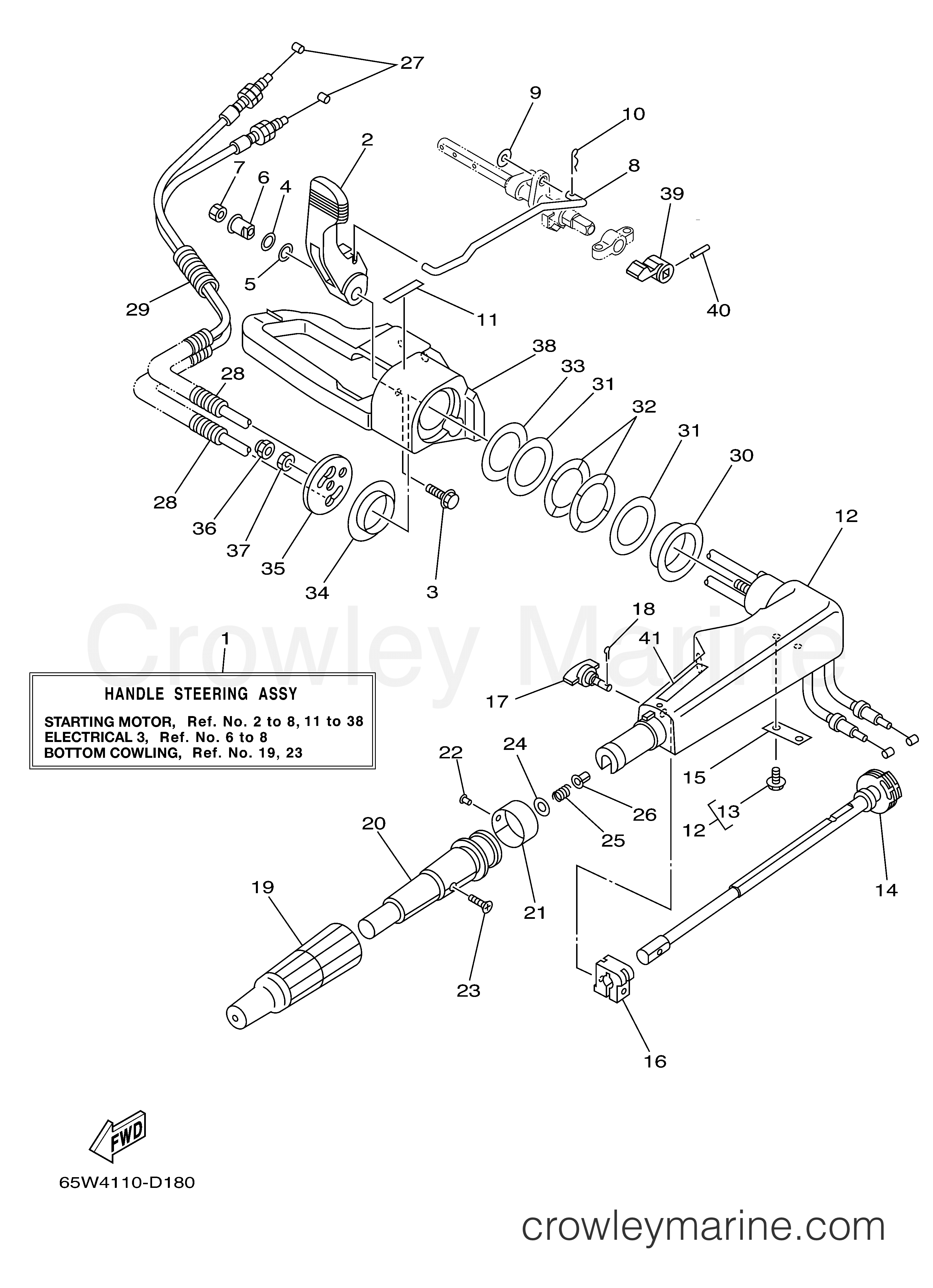 Yamaha Motors F25MSH - STEERING