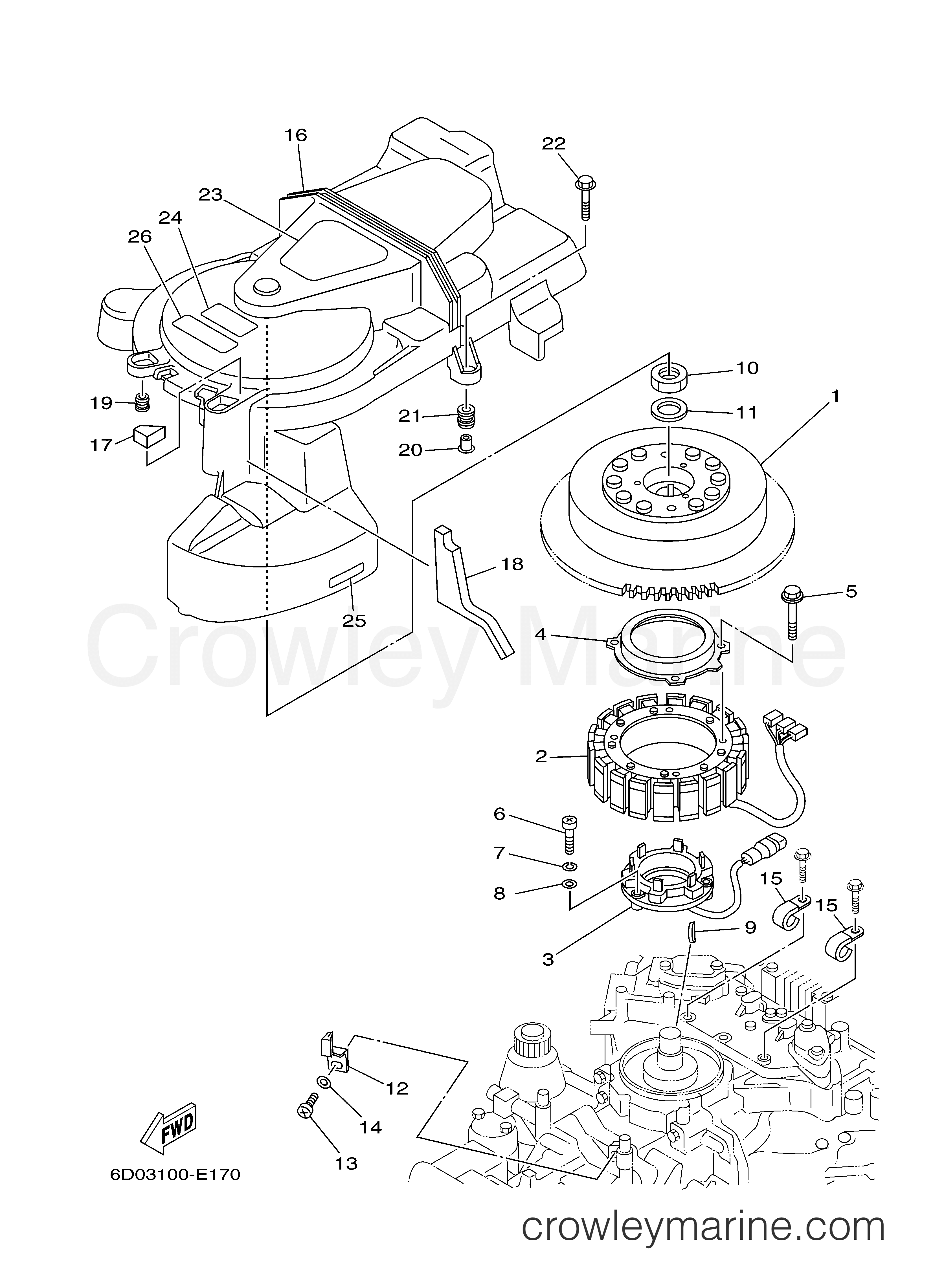 Yamaha Motors Z300TXR - GENERATOR