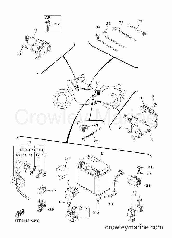 Yamaha Motors XVS950CU (1TP3) [010] - ELECTRICAL 2
